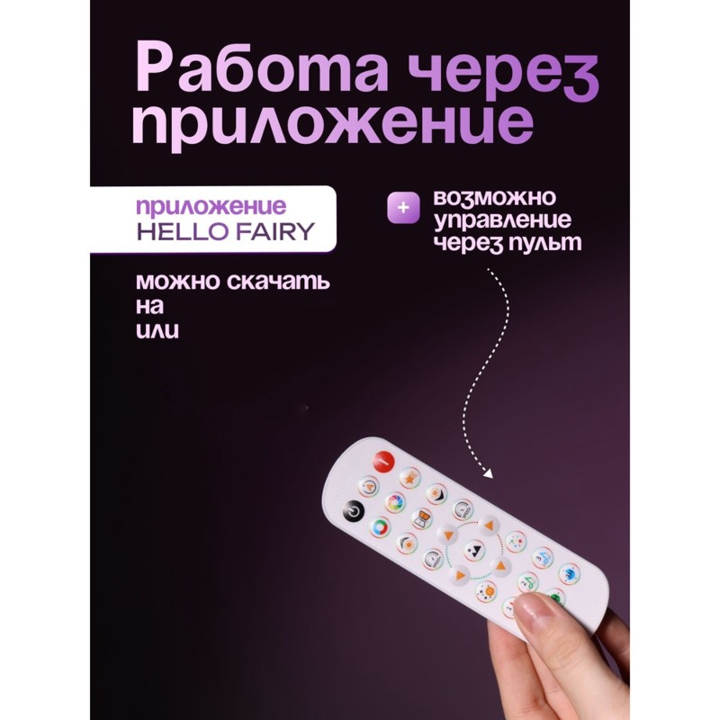Home Decor Color Trends 2025 - ไฟประดับม่าน LED อัจฉริยะแบบ USB รุ่นปี 2025