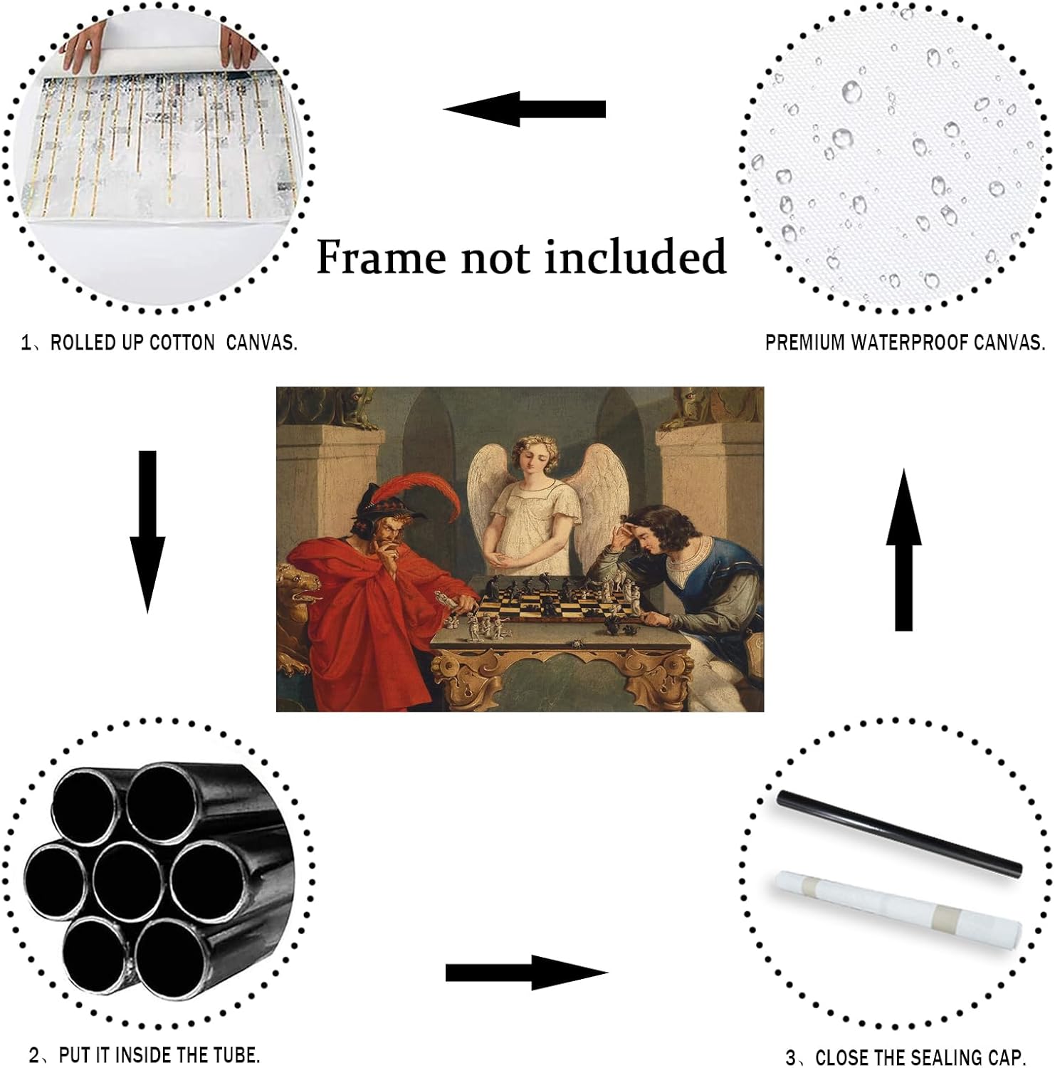 IUHYVMSM Vintage Faust และ Mep - Geometric Wall Art บทวิจารณ์และราคา